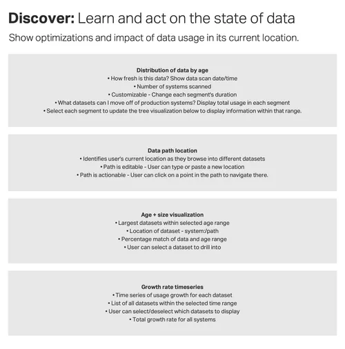 Discover information architecture