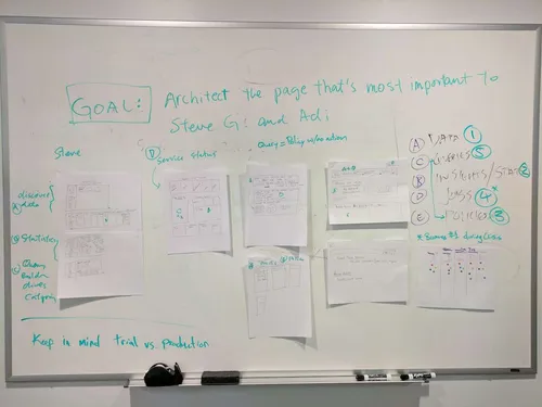 Product strategy workshop with executives — 1