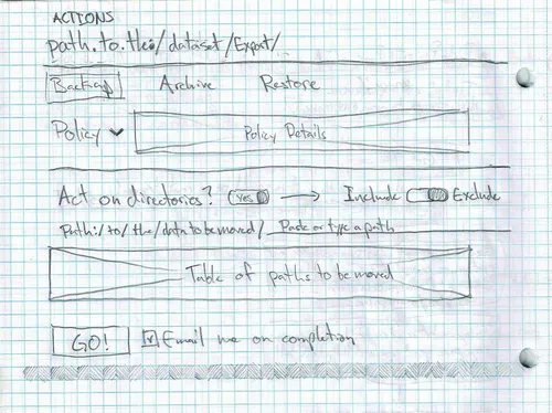 Actions IA sketch